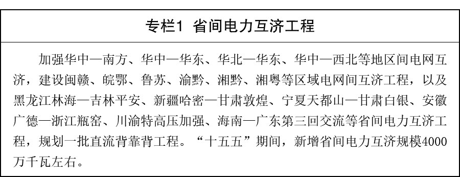 “十五五”碳达峰行动方案：到2030年新能源汽车保有量占比力争达到30%